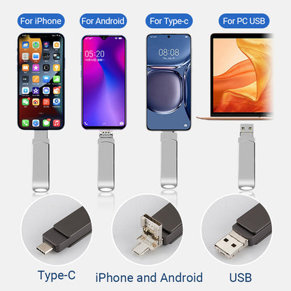 💾 60% DE RÉDUCTION ! 📊 Clé USB 4-en-1 Multi-Interfaces - Transfert Ultra-Rapide vers PC/iPhone/Android, Compacte et Universelle 📱📦