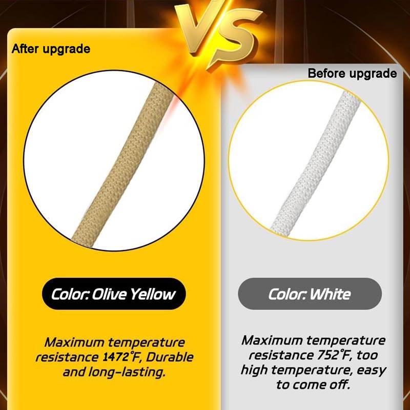 📢📢60% DE RÉDUCTION ! ✨Kit de chauffage par induction magnétique - Outil de démontage de boulons par chauffage par induction 1100 W