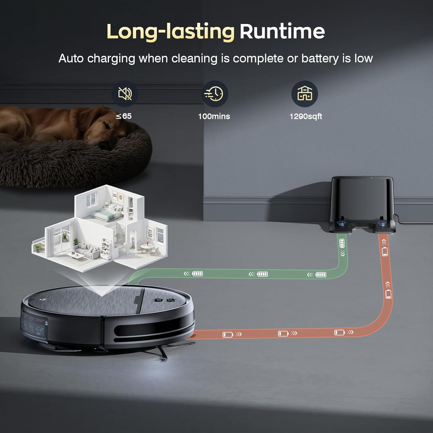 🏆Meilleure vente 🔥Aspirateur robot puissant tout-en-un